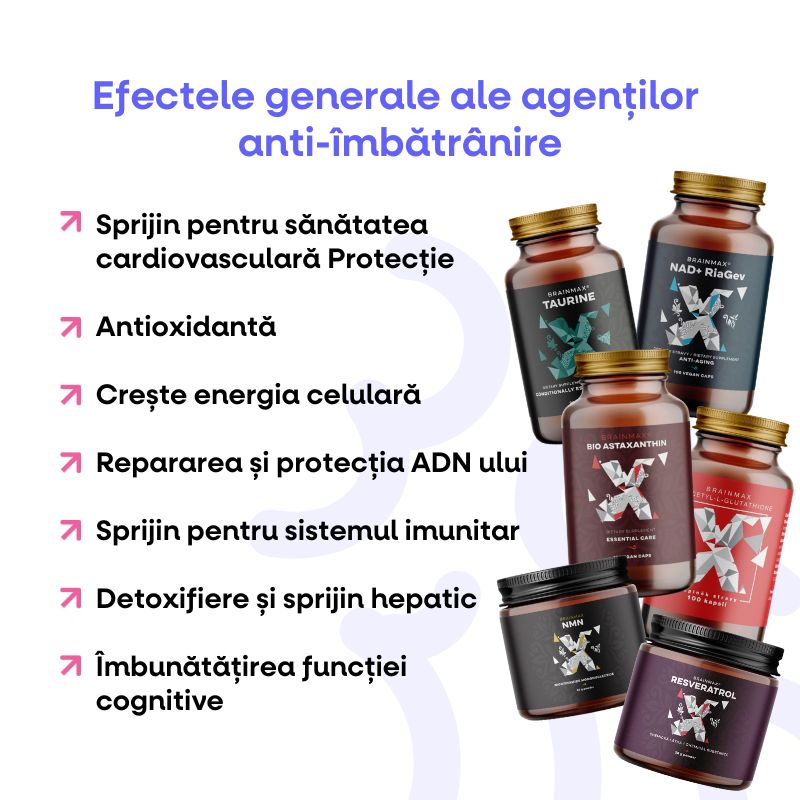 5 nejúčinnějších látek proti stárnutí